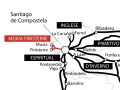 Mappa del cammino di Santiago con varie rotte: Inglese, Primitivo, D'Inverno, Spirituale e Muxia-Finisterre.