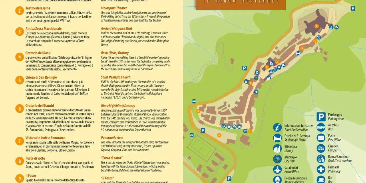 Mappa di Fosdinovo, borgo medievale, con indicati castello, chiese, oratori e punti panoramici.