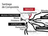 Mappa del Cammino di Santiago: da dove parte il cammino? Diverse vie come l'Inglese, il Primitivo, l'Espiritual, Muxia-Finisterre e d'Inverno convergono verso Santiago de Compostela.