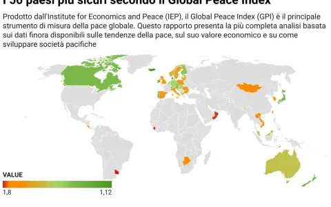 Mappa del mondo che evidenzia i paesi più sicuri, con tonalità verdi per le nazioni più pacifiche e arancioni/rosse per quelle meno sicure.