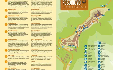 Mappa di Fosdinovo, borgo medievale, con indicati castello, chiese, oratori e punti panoramici.