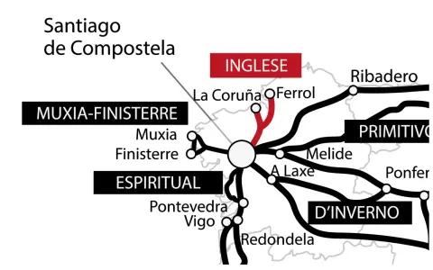 Mappa del Cammino di Santiago: da dove parte il cammino? Diverse vie come l'Inglese, il Primitivo, l'Espiritual, Muxia-Finisterre e d'Inverno convergono verso Santiago de Compostela.