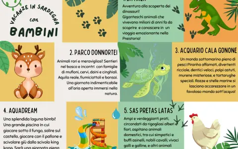 Vacanze in Sardegna con bambini: dinosauri, animali, acquario, parco acquatico e fattoria.