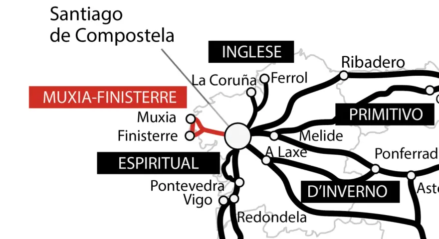 Mappa del cammino di Santiago con varie rotte: Inglese, Primitivo, D'Inverno, Spirituale e Muxia-Finisterre.