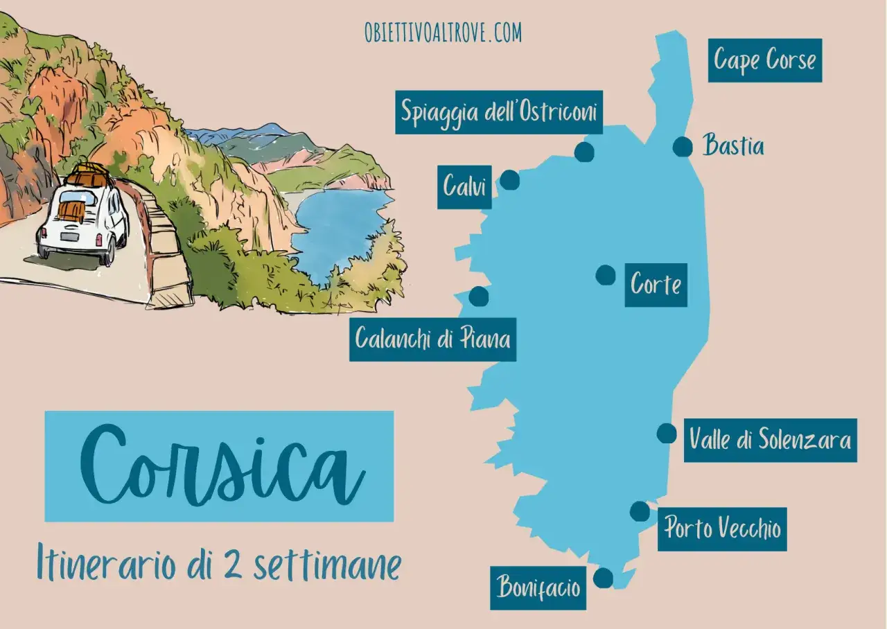 Mappa della Corsica con itinerario di 2 settimane. Un'auto carica di bagagli percorre una strada panoramica. Perfetta per un viaggio in camper!